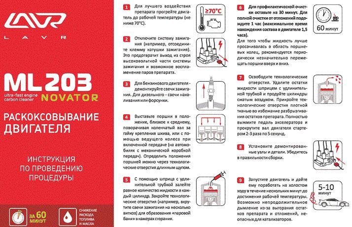 Lavr Ln2506 0,19 л